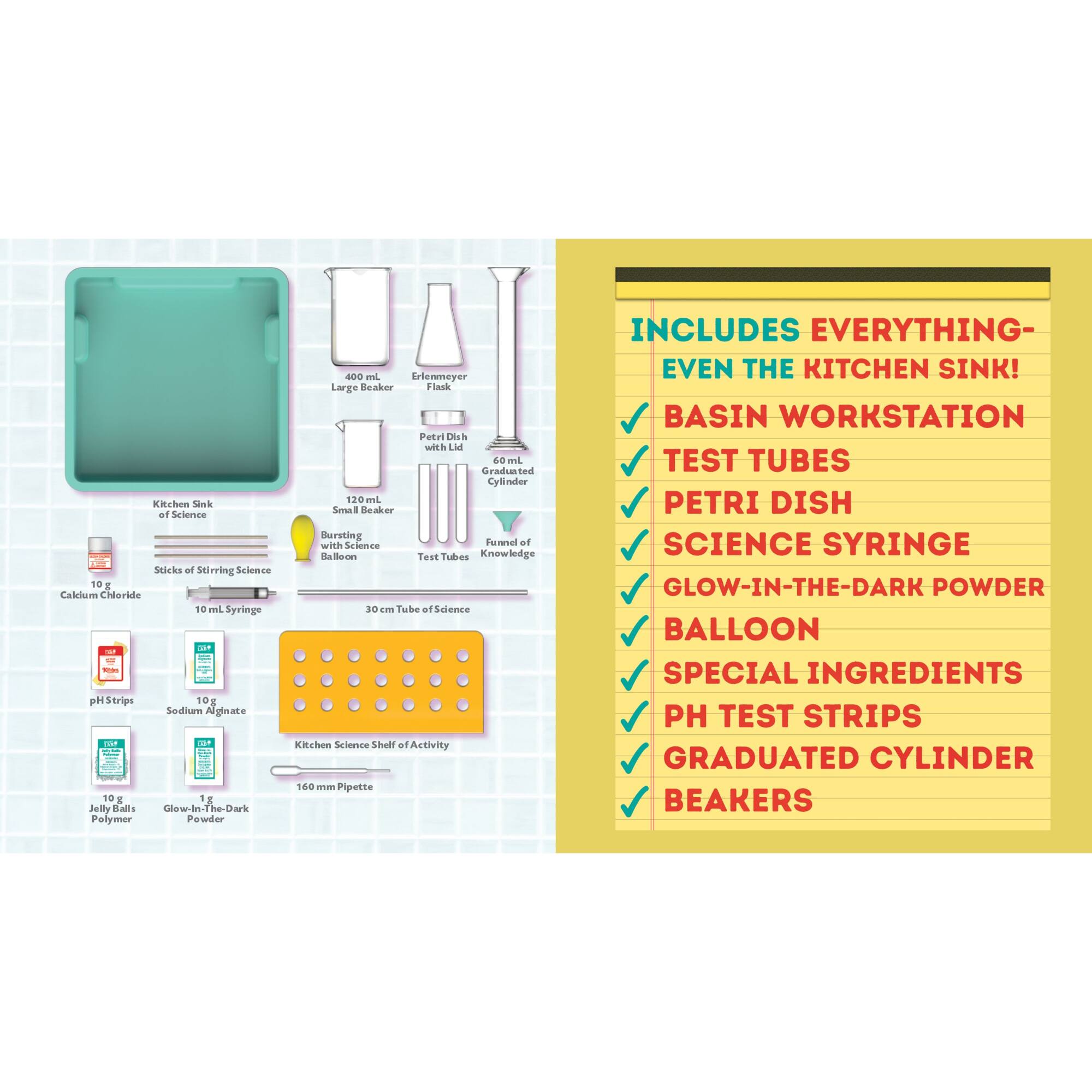 SmartLab® Kitchen Science Lab